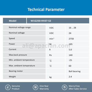 ebmpapst W1G250-HH37-52 24VDC 250mm 2750RPM 105W 5.0A 140Pa Ball Bearing Cabinet Chassis IP42 Electric OEM/ODM Axial Cooling <b>Fan</b> - Product Image 3