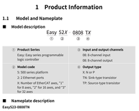 Original Nouveau Inovance Série Easy PLC Easy521-0808TN Contrôleur programmable PLC compatible EtherCAT RS485 CPU pour l'industrie