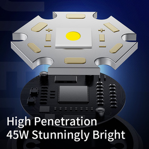 Mạnh mẽ cao lumen dẫn đèn Pin Zoomable Hợp kim nhôm cơ thể khẩn cấp đuôi ánh sáng sử dụng chiến thuật dài phạm vi tập trung USB sạc - Product Image 5