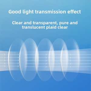 <span class=keywords><strong>Lentilles</strong></span> de myopie transparentes ultra-fines 167 Index, non sphériques, haute définition, avec revêtement antireflet, anti-rayonnement et anti-lumière bleue - Product Image 2