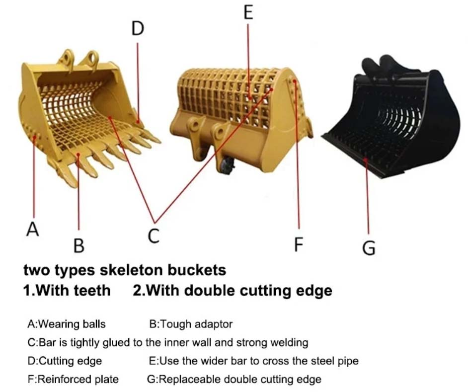 Custom Q355B Skeleton Tilting Bucket For Tractor Excavator Attachments