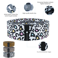 Logo personnalisé à partir de 50pcs MKAS Pizza avocat imprimé antidérapant Rose Logo personnalisé élastique Fitness tissu Hip Booty bandes de résistance
