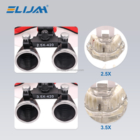 ELIJAH Dental Binocular Magnifier Rechargeable with 5W Spotlight Headlight 2.5X 3.5X Optical Loupes Dentistry Surgical Tools