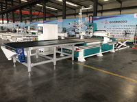 Routeur CNC 1530 de fabrication chinoise de haute qualité avec chargement et déchargement automatiques et système Syntec de Taïwan