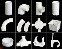 Fabriqué en Chine qualité PVC/PPR métal moyen flexible électrique/câble/câblage conduit tuyau et raccords boîte de sortie tube robuste