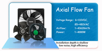 Ventilador de Refrigeración para Variador Yaskawa NBB-MAT 5920FT-D5W-B60 24V 4.80A Nuevo 17251