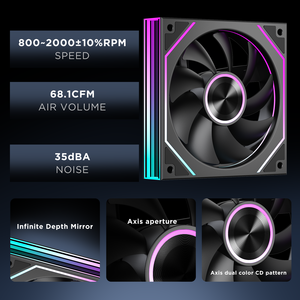 Enfriador de Agua para CPU AIO Jungle Leopard PF360 SE con Pantalla LCD de 4 Pulgadas |   Ventilador PWM ARGB 360 Radiator 250 D-TDP para Intel - Product Image 5