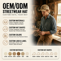 Gorra Trucker Personalizada de Alta Calidad con Bordado 3D, Fabricante de Gorras de Malla, MOQ Bajo, Marca Privada