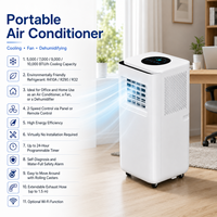 Aire Acondicionado Portátil Split de 7000 BTU, 220-240V, de Pared, con Inversor de Corriente Continua, en Oferta