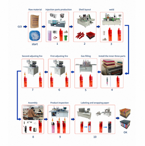 Fuente de fábrica original de alta eficiencia máquina de composición tipográfica automática de composición rápida para encendedor - Product Image 4