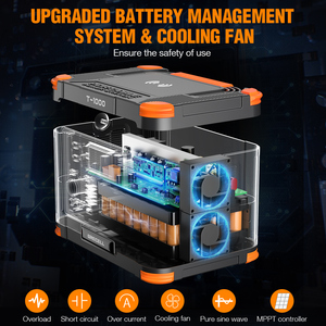 <span class=keywords><strong>EBL</strong></span> 1000w 220V batterie au lithium centrales électriques solaires portables générateur 1000W générateur solaire centrale électrique portable - Product Image 4