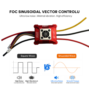 Brushless and brushed universal high-performance <b>motor</b> driver, FOC sine wave vector <b>control</b>, dual closed-loop intelligent speed - Product Image 5