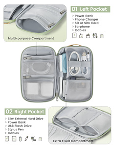 กระเป๋าจัดเก็บสายเคเบิล Travelkin สำหรับเดินทาง  กระเป๋าจัดระเบียบอุปกรณ์อิเล็กทรอนิกส์สำหรับเดินทาง สำหรับสายชาร์จ โทรศัพท์ การ์ด SD และ USB - Product Image 4