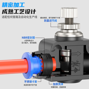 Válvula de Tubería Dde Dade Pneumatics Sa, Válvula de Aire Azul para Regulación de Presión, Control de Velocidad, Conector Sa4 6 8 10 12 - Product Image 1
