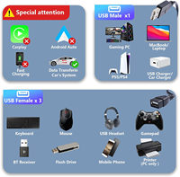 Kabel Ekstensi Pengisian Daya & Sinkronisasi Data Multi-Port USB A Male ke 3 USB A Female