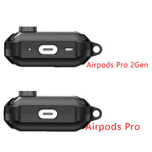 Para Airpods <span class=keywords><strong>Pro</strong></span> 3 Cover 1 4 Creative Switch Button Tpu + PC Hard Armor Case para Airpods <span class=keywords><strong>Pro</strong></span> 2 2022 - Product Image 3