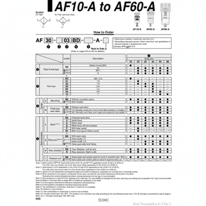 AF30-03C-R-A กรองอากาศนิวเมติก SMC - Product Image 1