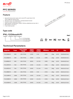 Alimentation LED à tension constante UL/CUL 96W avec PFC linéaire, pour bande LED, 100-277V AC-DC 12V 24V IP20, sortie unique