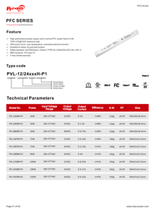 ไดรเวอร์ LED แบบ Linear PFC แรงดันคงที่ UL/CUL 96W / ไดรเวอร์สำหรับแถบไฟ LED 100-277V AC-DC 12V 24V IP20 แหล่งจ่ายไฟ LED แบบขาออกเดี่ยว - Product Image 4