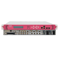 Multiplexor TS Modular de Múltiples Canales con 9 Entradas ASI y 6 Salidas ASI, Entrada y Salida IP para Cabecera de TV Digital
