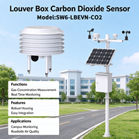 SW6LBEVNCO2 Sensor Karbon Dioksida Tipe Louver Box Dengan Pelindung Radiasi WMO Output RS485 Modbus RTU Opsional Modul Komunikasi 4G