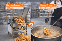 Machine industrielle de friture de peau de porc, équipement commercial de friture de viande pour ligne de transformation alimentaire