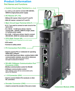 Driver monophasé ASD-A3-0121-L 100W pour contrôle de mouvement avancé en automatisation - Product Image 2