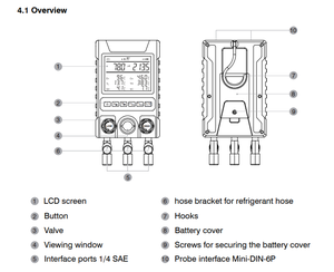 Manômetro <span class=keywords><strong>Digital</strong></span> Inteligente MG-10 para HVAC, Ferramenta de Manifold de Refrigeração R410A - Product Image 5