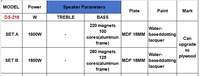 Haut-parleur passif stéréo DS-218 de 18 pouces à large bande avec aimant néodyme en métal, impédance de 8 ohms, pour utilisation sur scène et en extérieur