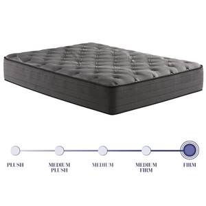 12 Inch Hybrid Mattresses Fireproof <strong>Uk</strong> Standard 7 Zone Pocket Spring Mattress Gel Infused Memory Foam Latex Mattress - Product Image 6