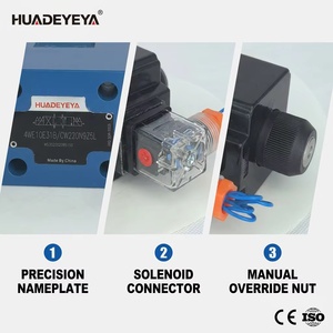 Solénoïde directionnel électro-hydraulique proportionnel série WEH - Product Image 2