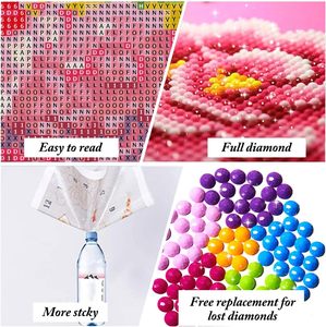 <span class=keywords><strong>Peinture</strong></span> diamant 5D <span class=keywords><strong>en</strong></span> gros, motif Fille dans une ferme fleurie, diamants ronds, idéale pour la décoration murale et les cadeaux - Product Image 5