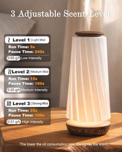 Factory Direct Sale Design <b>Diffuser</b> Fragrance <b>Oil</b> Humidifier Bluetoolth Control Smart Electric USB Essential <b>Oil</b> <b>Diffuser</b> - Product Image 4