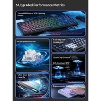 Clavier de jeu sans fil ergonomique FL ESPORTS GP87 NX87 87 touches, tri-mode BT, interrupteurs Kailh, échangeables à chaud, joint ergonomique, RGB, 1000Hz