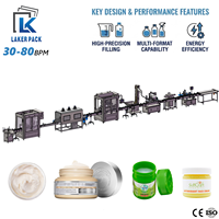 Máquina Automática para Llenado y Envasado de Crema Cosmética, Loción, Manteca Corporal en Frascos y Botellas