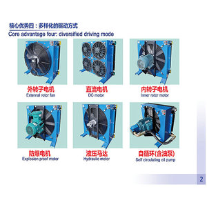 A80T <b>Ac</b> Air <b>Cooler</b> Aluminum Alloy 60-70w Electric Heat Sink For Hydraulic Oil Cooling - Product Image 3
