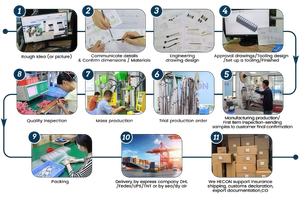 IDC 带状电缆 <span class=keywords><strong>2</strong></span>.0mm 间距 <span class=keywords><strong>2</strong></span>.54mm IDC 连接器转 <span class=keywords><strong>2</strong></span>.54mm IDC 带凸点反向预镀锡灰色扁平带状电缆 - Product Image 6