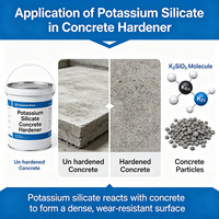 Silicato de Potasio, Agente Adhesivo para Pintura de Vidrio, Agente Adhesivo para Recubrimientos, Grado Detergente, CAS 1312-76-1