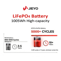 Station d'alimentation portable rechargeable 500W 1005Wh, onduleur bidirectionnel, station d'alimentation solaire portable Lifepo4, BMS 5000 cycles