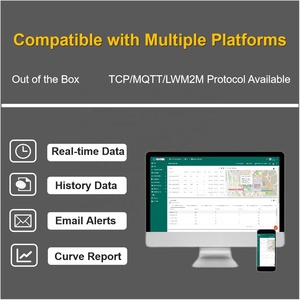 Smart City Sensor sem fio NB-IoT/Lorawan/Sigfox Manhole para medição de nível com alarme nivelado/alarme de movimento - Product Image 3