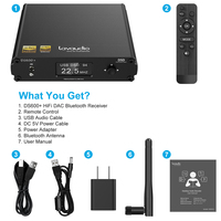 Lavaudio DS600 + HiFi USB DAC & préamplificateur avec télécommande, décodeur audio Bluetooth 5.0 Hi-Res ES9038Q2M XMOS XU208