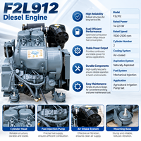 Mesin Diesel Deutz F2L912 Berpendingin Udara 2 Silinder 4 Langkah Motor Industri untuk Generator Set Pompa Irigasi Pertanian