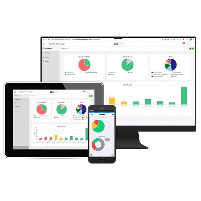 DRM-EDN-DHM-1YR DEVICE HEALTH MONITOR EDITION-1Y