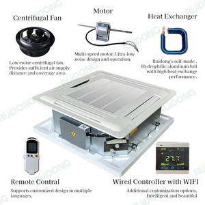 Unidad de Ventilador de Cassette con Control Inteligente para Agua Fría, para un <span class=keywords><strong>Aire</strong></span> <span class=keywords><strong>Acondicionado</strong></span> Confortable y una Fácil Instalación en el Techo - Product Image 2