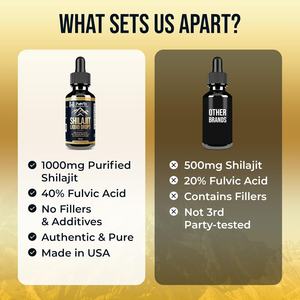 OEM ODM Marque privée Minéraux traces Shilajit de l'Himalaya Gouttes liquides 100% pur Complément de shilajit Gouttes de shilajit pur de l'Himalaya - Product Image 3