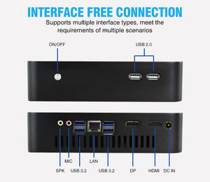Mini PC de bureau embarqué Sharerdp haute performance, nouveau produit, AMD R5 7535HS 7640HS Hexa Core 12 Threads pour entreprises - Product Image 2
