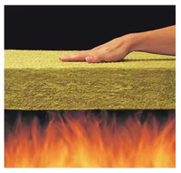 2024 Offre Spéciale moderne ISO certifié panneau/dalle/feuille de laine de roche 50mm isolant ignifuge laine minérale 60kg/m3 isolation thermique