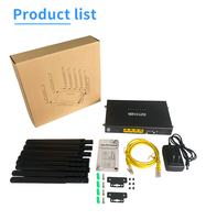 Router Industri MT7981B Sim Modem 5g Terbuka Mendukung ESIM 2.4G 5.8G MIMO Wifi dengan Kartu Sim 4g5g 3000Mbps Router Enterprise