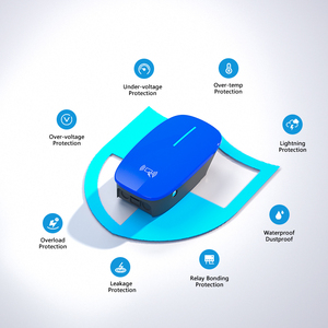 Chargeur mural pour garage domestique 7KW 11KW 22KW avec déverrouillage par carte RFID, voyant LED d'état et câble TPU épais – Station de recharge AC - Product Image 6