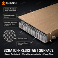 Panneau en nid d'abeille en aluminium SPC personnalisé, résistant à l'humidité, anti-déformation, ignifuge, écologique, panneau composite pour cuisine, armoire